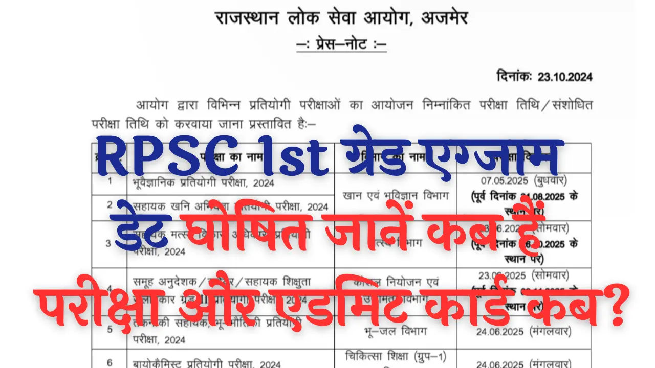 RPSC School Lecturer Admit Card 2024