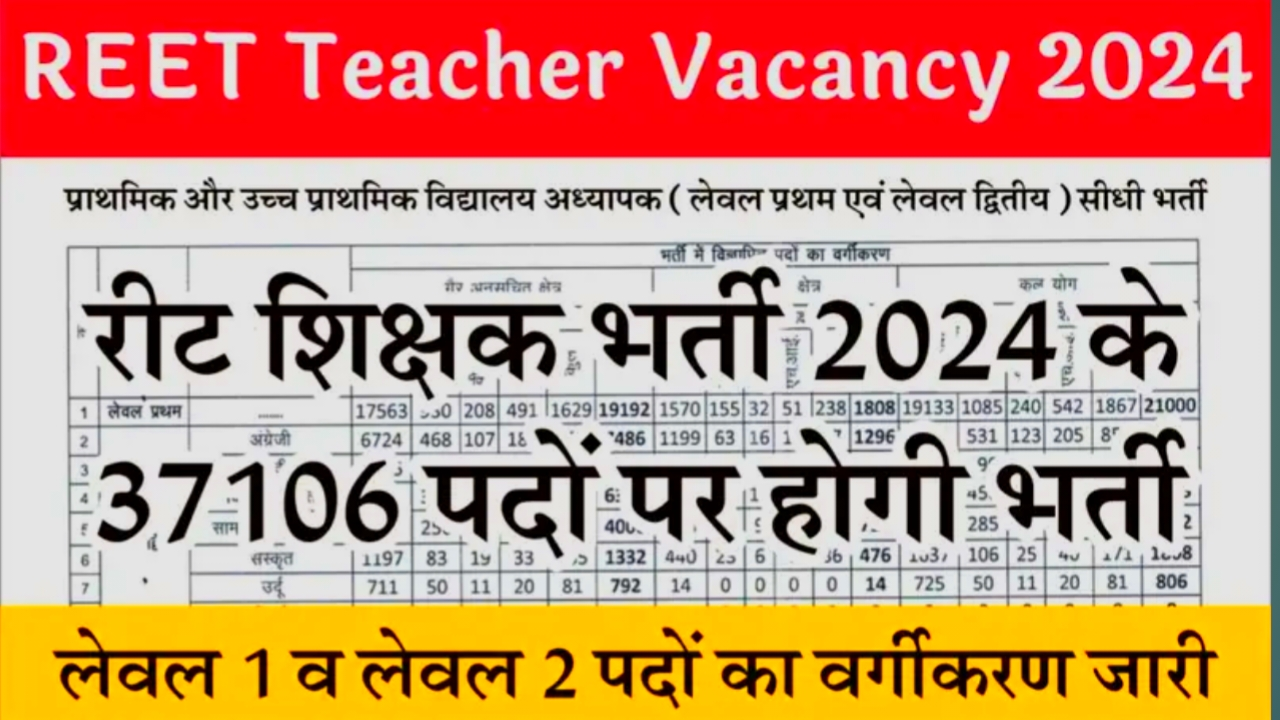 REET 2025 Notice