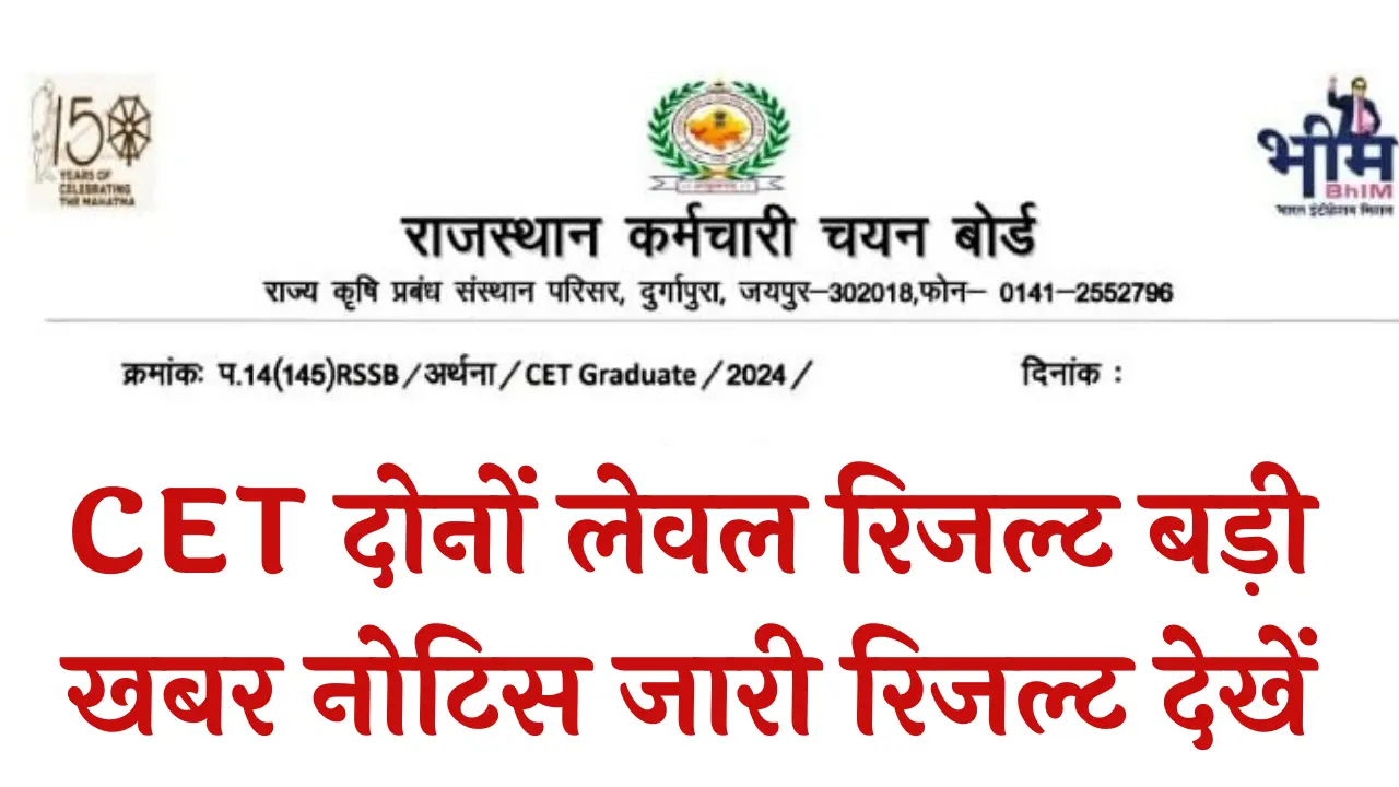 CET Result 2024 Out