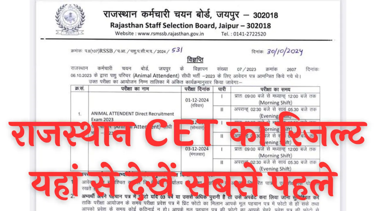 Rajasthan CET Graduation Level Result 2024