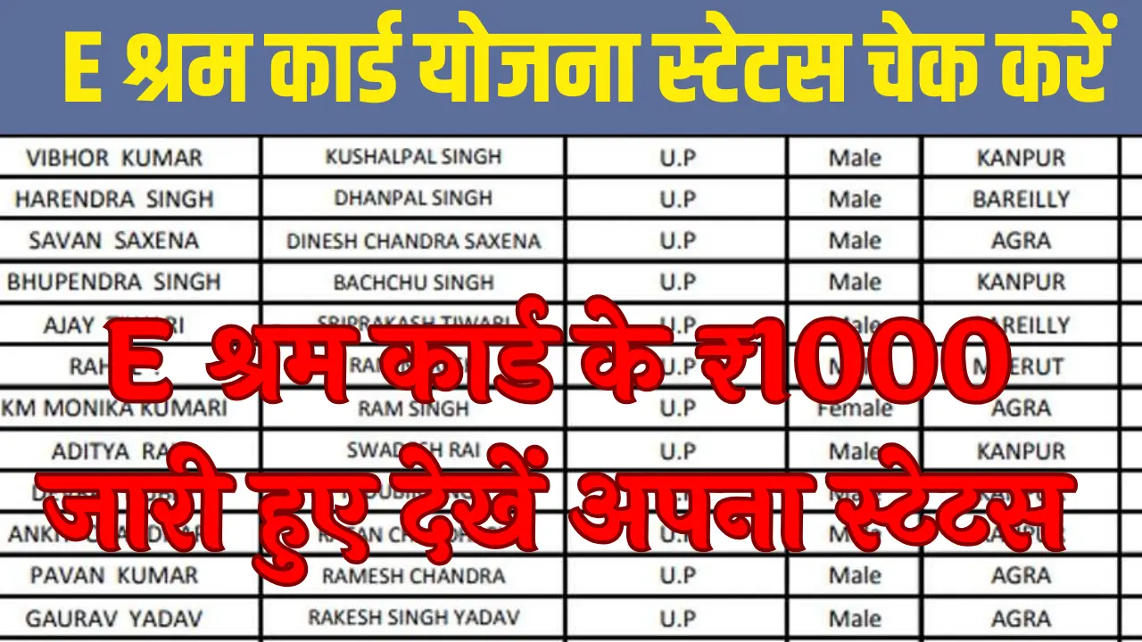 e-Shram Card Payment Check 2024