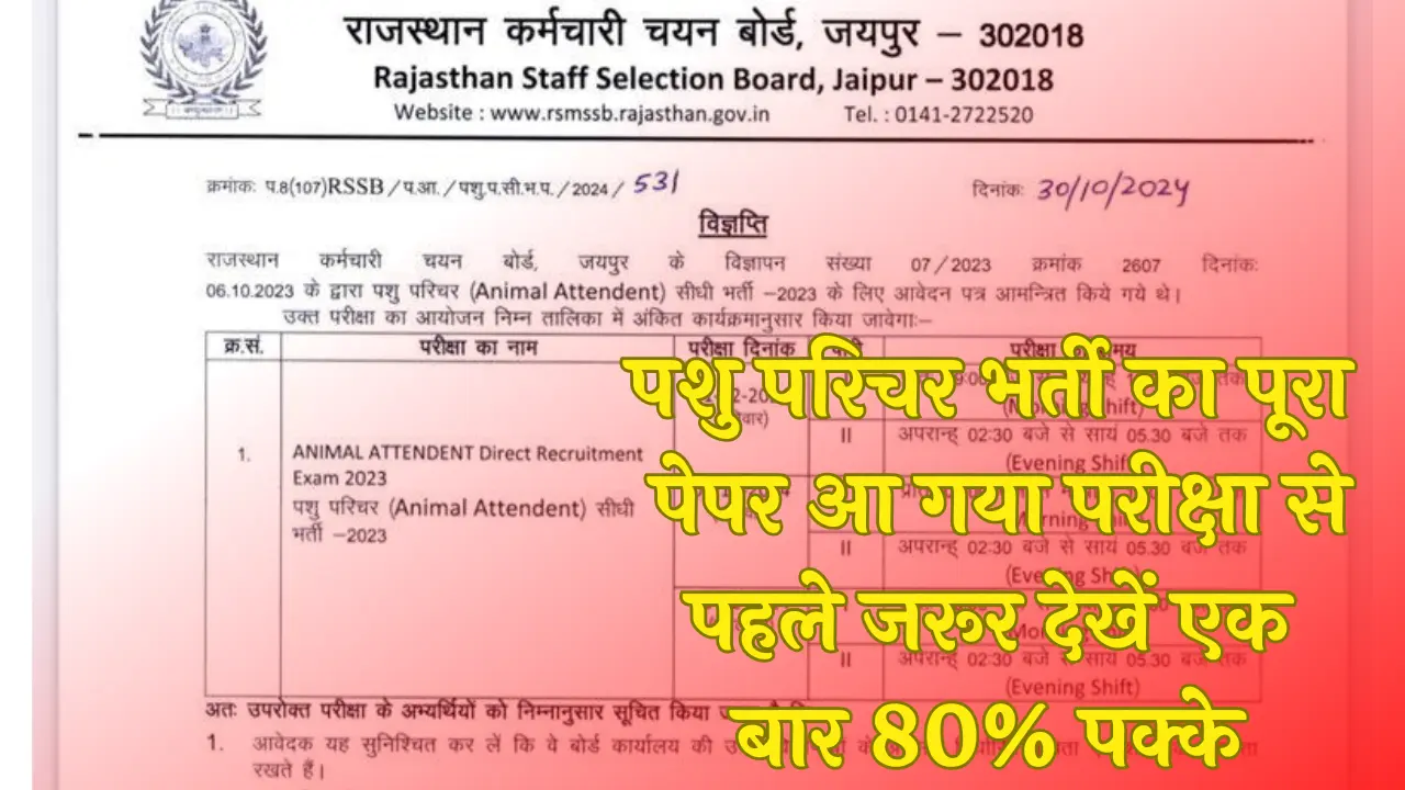 Rajasthan Pashu Parichar Model Paper 2024