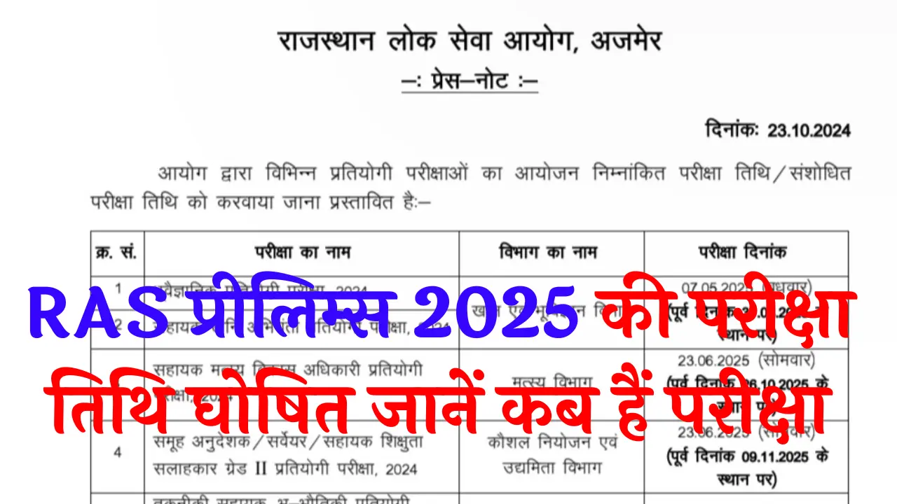 RPSC RAS Prelims Exam Date 2025