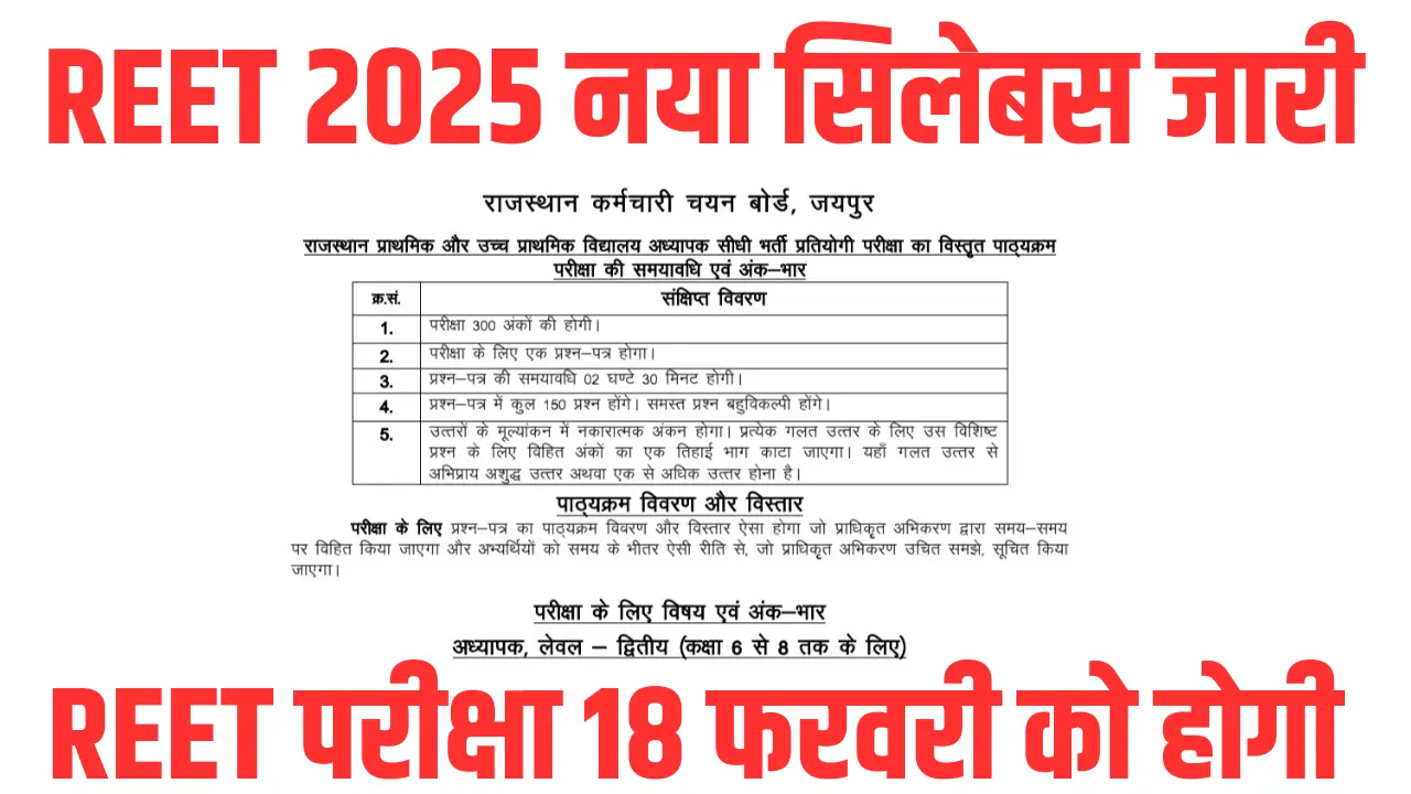 REET Syllabus 2024-2025